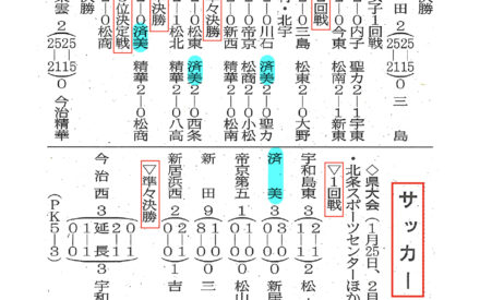 県高校新人大会　バレーボール・サッカー