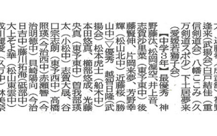 2024年度県剣道連盟優秀選手