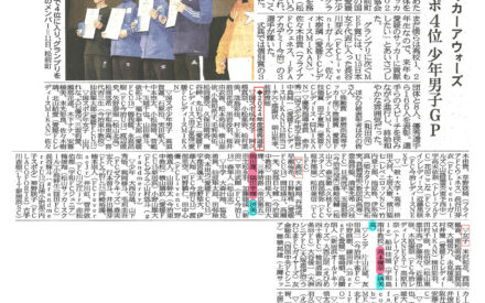 愛媛サッカーアウォーズ　2024年度優秀選手