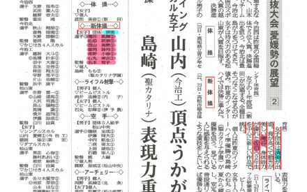 春の全国高校選抜大会　愛媛勢の展望［２］新体操