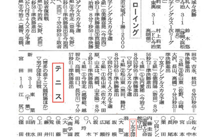 全国高校選抜　テニス