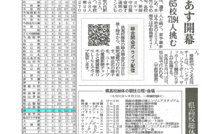 県高校総体あす開幕