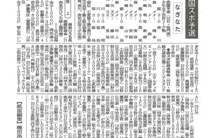 陸上　国スポ記録挑戦会