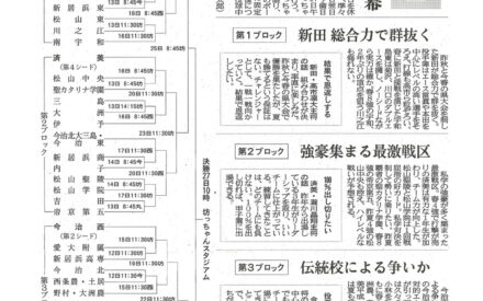 夏の高校野球愛媛大会　組み合わせ決定　来月11日開幕