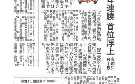 ＭＰ４連勝　首位浮上高知に８‐５