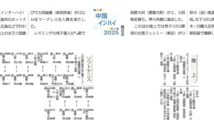 中国インハイ2025　陸上・ソフトテニス
