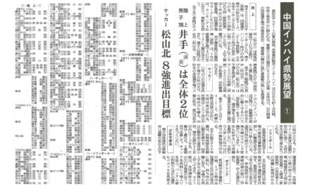 中国インハイ県勢展望（１）陸上