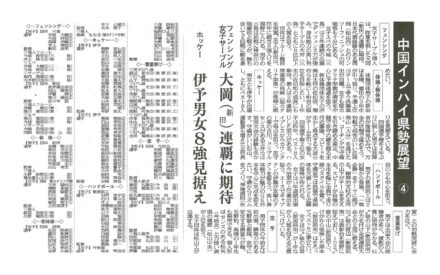 中国インハイ県勢展望（４）新体操
