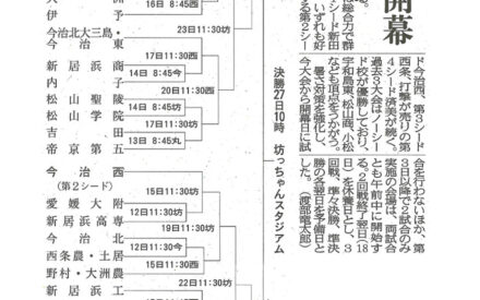 全国高校野球　愛媛大会　あす開幕