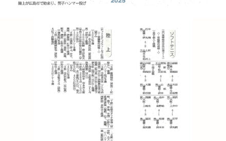 中国インハイ2025　陸上・ソフトテニス
