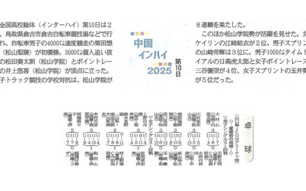 中国インハイ2025第10日　卓球