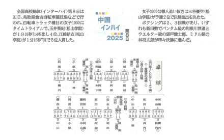 中国インハイ2025第８日　卓球