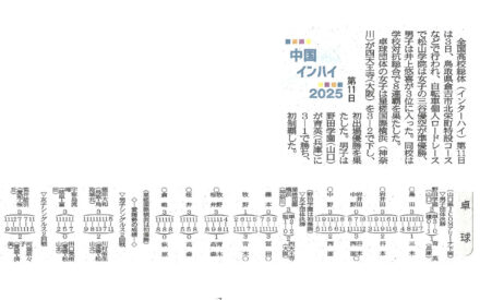中国インハイ2025第11日　卓球