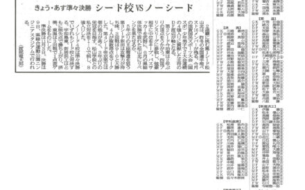 全国高校サッカー選手権県大会、25・26日に準々決勝 シード4校vsノーシード 全国高校サッカー選手権県大会、25・26日に準々決勝 シード4校vsノーシード
