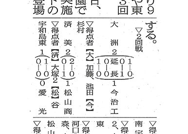 県高校サッカー　３回戦進出
