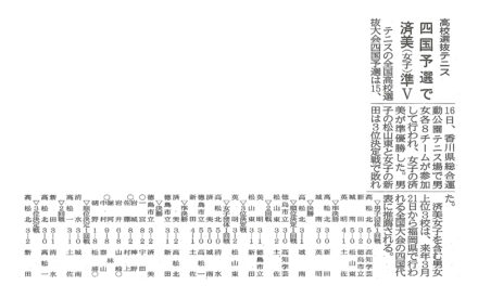 高校選抜テニス四国予選　女子・済美が準Ｖ