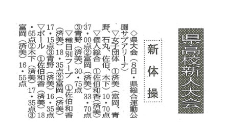県高校新人大会　新体操
